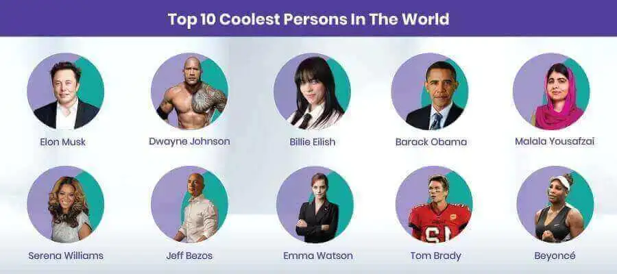 top 10 coolest persons in the world
