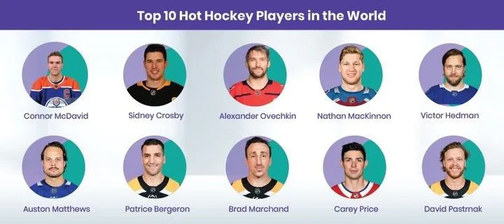 top 10 hot hockey players in the world