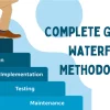 waterfall methodology advantages and disadvantages